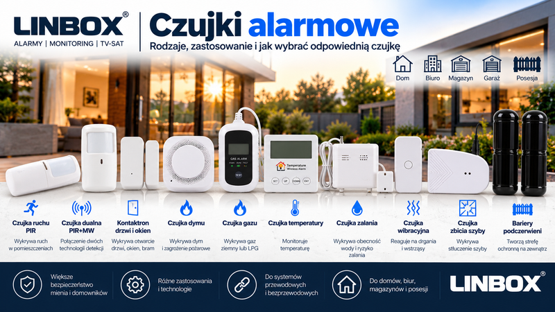 Czujki alarmowe – rodzaje, zastosowanie i jak wybrać odpowiednią czujkę