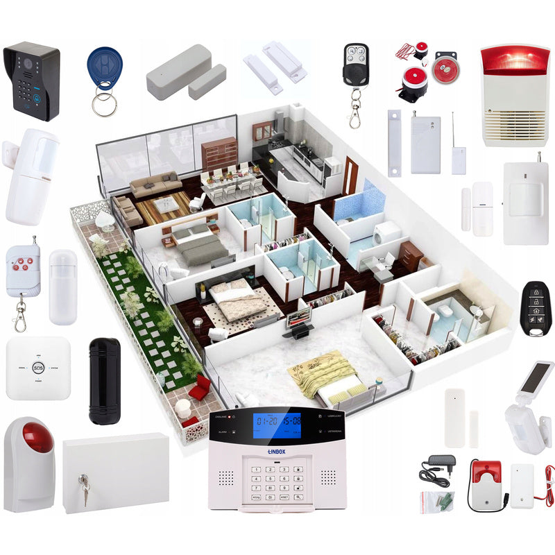 Przewodowy alarm LCD GSM APP Tuya senior Guard 1 2PIR