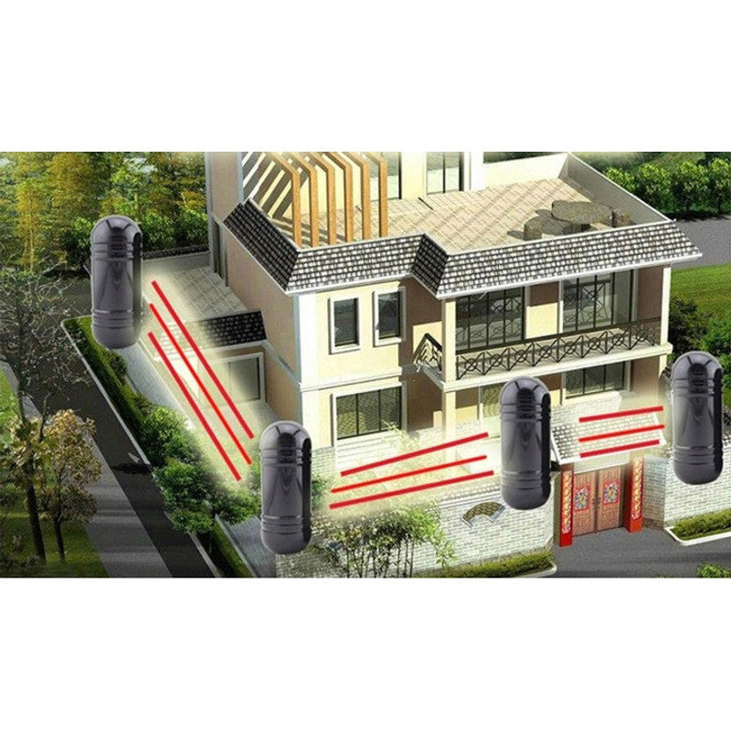 Przewodowa bariera podczerwieni 250M alarm GSM