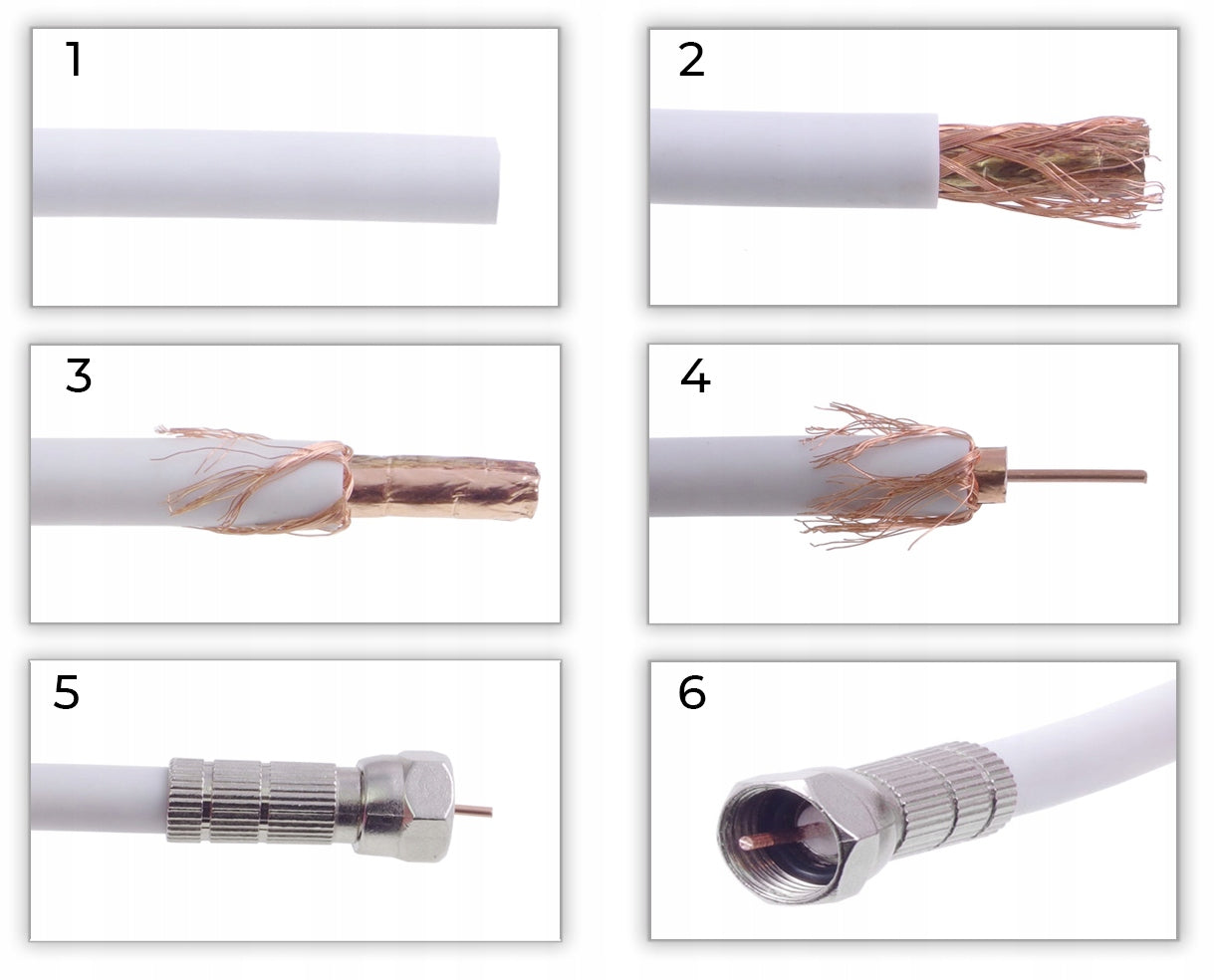 KABEL PRZEWÓD KONCENTRYCZNY ANTENOWY PCC80 CU 100M